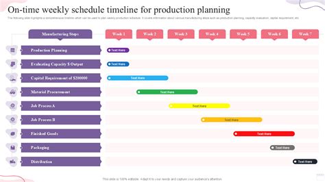 Video Production Timeline Template