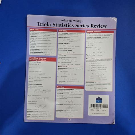 Videos on DVD for the Triola Statistics Series Reader