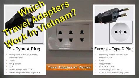 Vietnam's Electric Plugs: A Comprehensive Guide with 10 Key Points