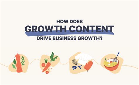 View Result: How Effective Sales Content Drives Business Growth