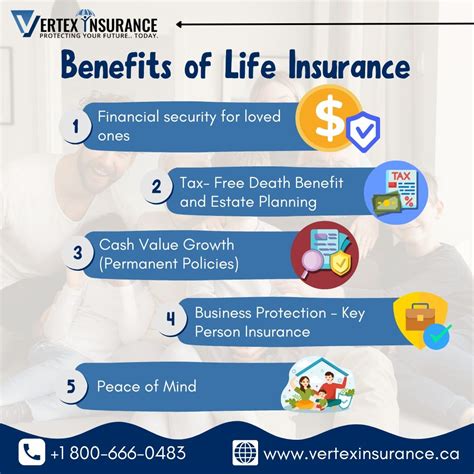 Viewpoint Financial Life Insurance: Unlocking Financial Security and Peace of Mind