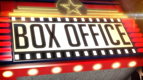 Views First Week Sales: Unlocking the Secrets of Box Office Success