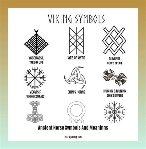 Viking T-Shirts: A Journey Through History and Symbolism