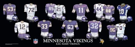 Vikings Throwback Jersey: Journey Through History