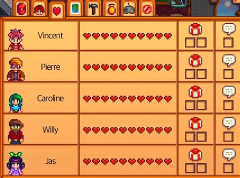 Villagers of Stardew Valley: A Comprehensive Guide to Relationships, Gifts, and More