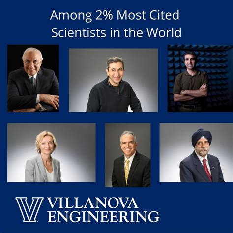 Villanova Engineering Ranking Highlights