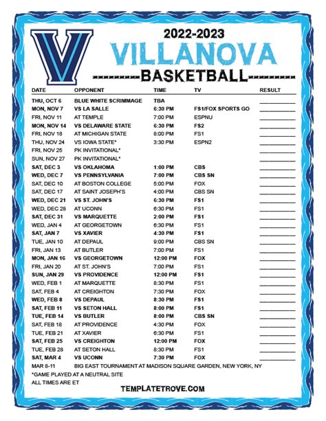 Villanova Wildcats Basketball: An In-Depth Look at the 2023-2024 Season