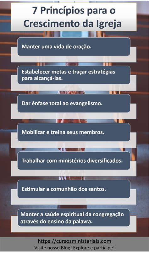 Vinde, Cristãos: O Guia Definitivo para o Crescimento da Igreja