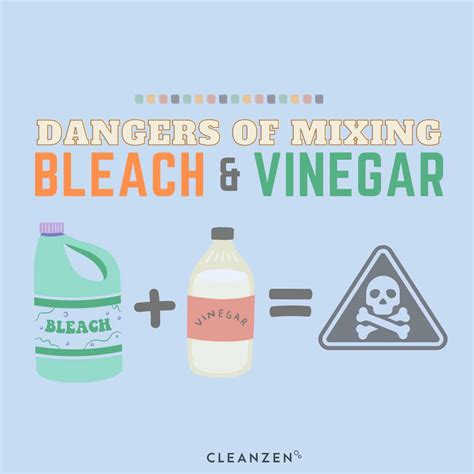 Vinegar and Bleach: A Dangerous Combination