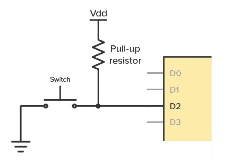 Vinsic pull up resistor ChromeBook Supported Reader