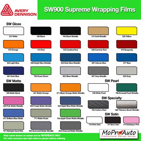 Vinyl Wrap Color Chart