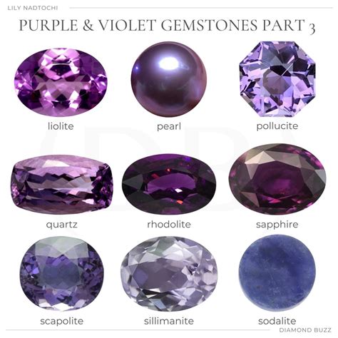 Violet Colored Stones: A Guide to Their Beauty and Versatility