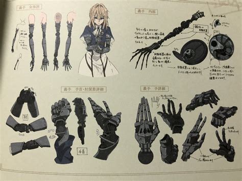 Violet Evergarden Hands: A Symbolism of Emotion and Loss