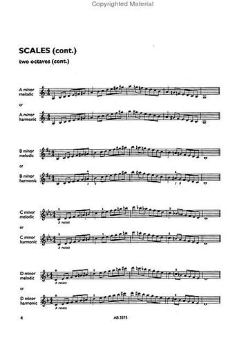 Violin Scales and Arpeggios Grade 4 ABRSM Scales and Arpeggios Doc