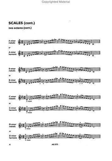 Violin Scales and Arpeggios Grade 4 ABRSM Scales and Arpeggios Doc