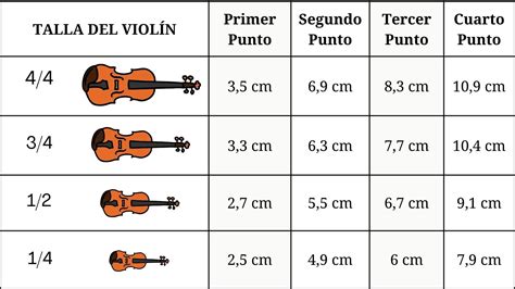 Violino 3/4: Guia Completo sobre Tamanho, Escolha e Cuidados