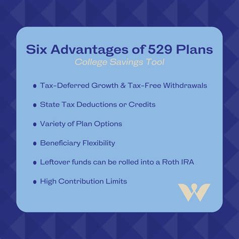 Virginia's 529 Plans: 5 Key Advantages