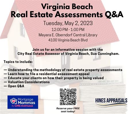 Virginia Beach Real Estate Tax Assessment: Know Your Numbers