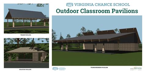 Virginia Chance School: Unlocking Educational Potential for All