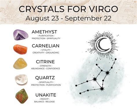 Virgo Crystals: A Celestial Guide for the Earthly Zodiac Sign