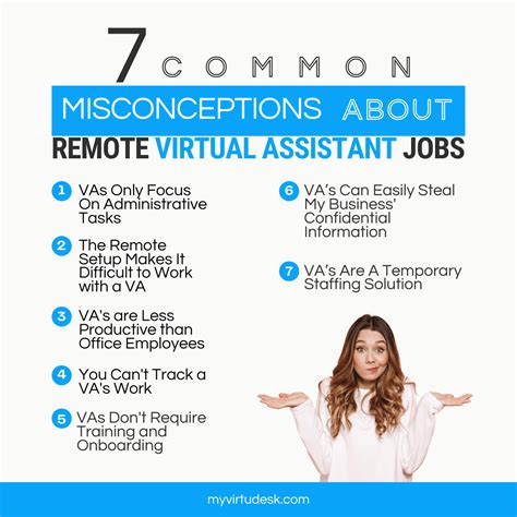 Virtual Assistant Jobs Remote: 100 No-Experience Opportunities