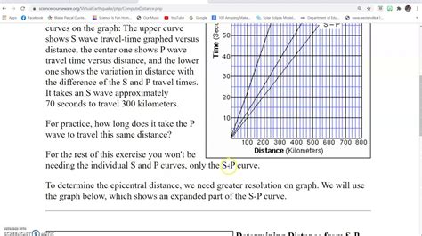 Virtual Earthquake Lab Answer Key Reader