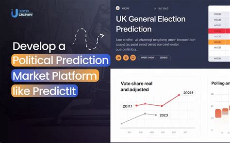 Virtual Gateway to Political Predictions