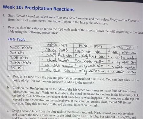 Virtual Lab Precipitation Reactions Answers Reader