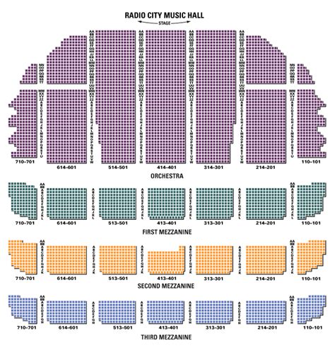 Virtual Radio City Music Hall Seating Chart