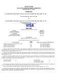 Visa Inc. Share Price: A Comprehensive Analysis