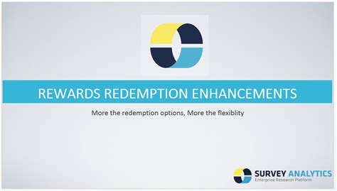 Visa Rewards Redemption Catalog