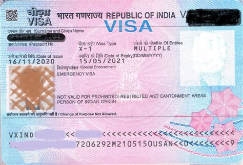 Visas for Indian Citizens