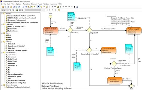 Visible Analyst Epub