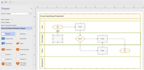 Visio Swimlane Template
