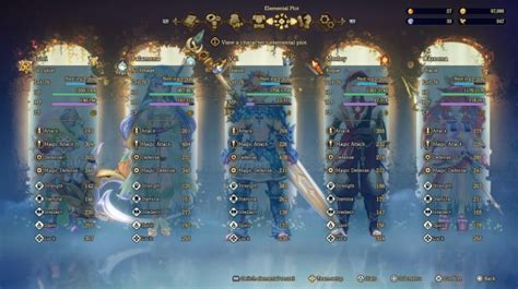 Visions of Mana Stats: A Comprehensive Guide