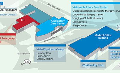 Vista East Medical Center: A Comprehensive Guide to Top-Notch Healthcare