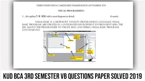 Visual Basic Question Papers And Answers Kindle Editon