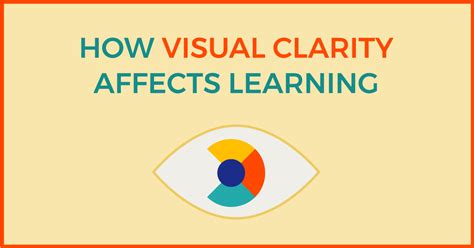 Visual Clarity: