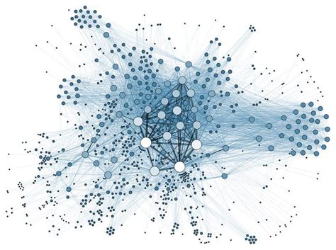 Visual Complexity Displaying Complex Networks and Data Sets Kindle Editon