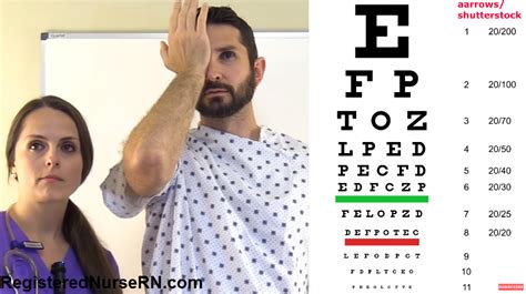 Visual acuity test: