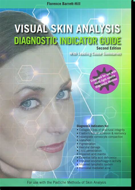 Visual skin analysis