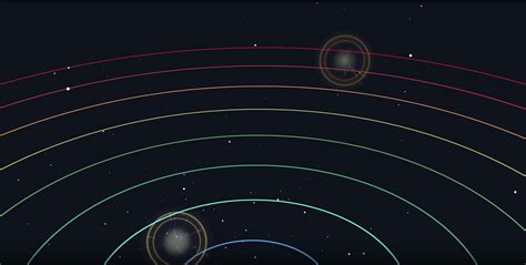 Visualization of Cosmic Distances: