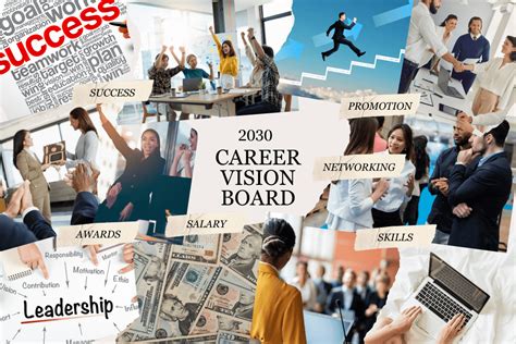 Visualize Your Dream Career with a Career Vision Board: A Comprehensive Guide