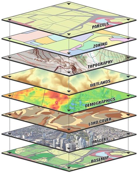 Visualize and analyze spatial data: