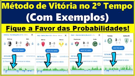 Vitória Bet: Guia Completo para Apostar na Vitória do Seu Time