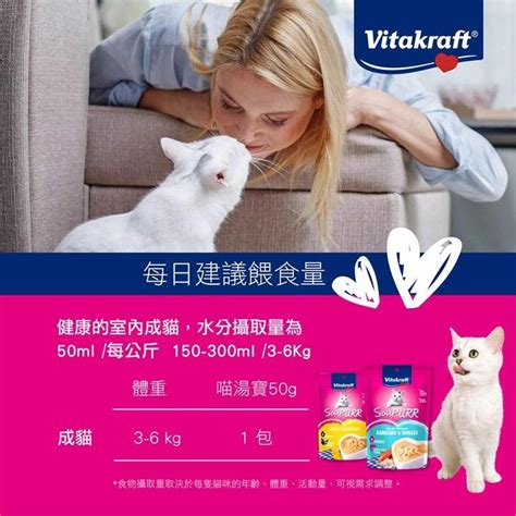 Vitakraft：寵物的幸福，從我們開始！