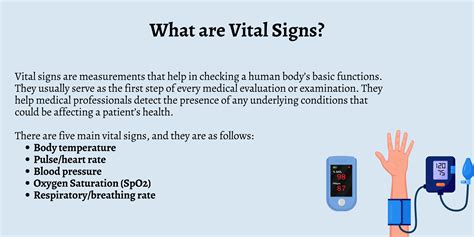 Vital Signs Reader