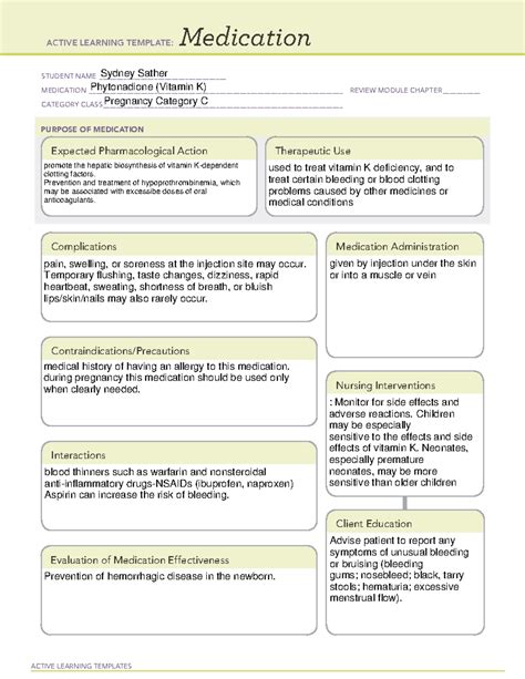 Vitamin K Medication Template