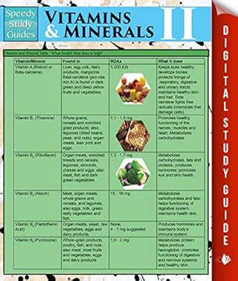 Vitamins and Minerals Il Speedy Study Guides Doc