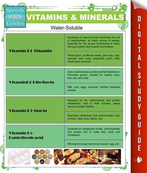 Vitamins and Minerals Speedy Study Guides Reader